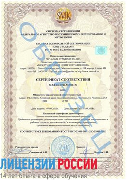 Образец сертификата соответствия Могоча Сертификат ISO 22000